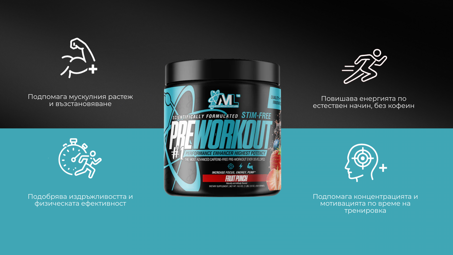 CM7 Protocol