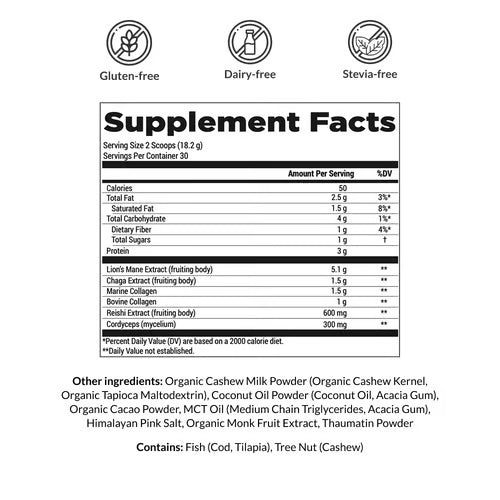 Памет, концентрация, сън, издръжливост MUSHROOM BREAKTHROUGH CHOCOLICIOUS Bioptimizers