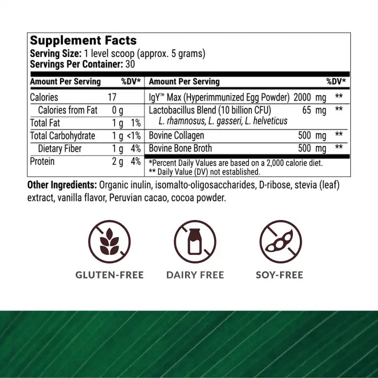 Чревно здраве, Храносмилане MICROBIOME BREAKTHROUGH Bioptimizers